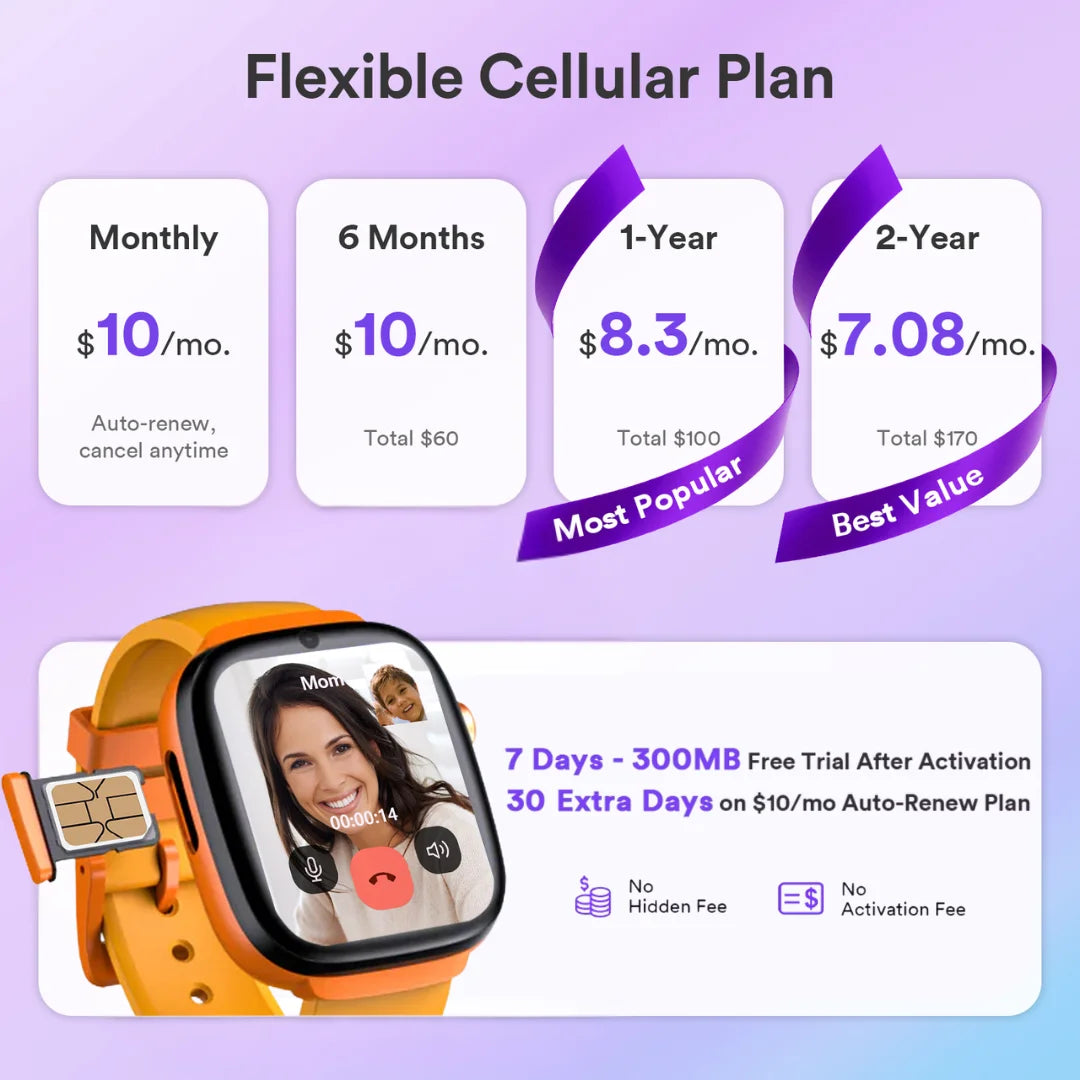 4G Kids Smartwatch with SIM GPS Two Way Call Video SOS Child Gift Parental Controls Waterproof Birthday Gift for Boys and Girls