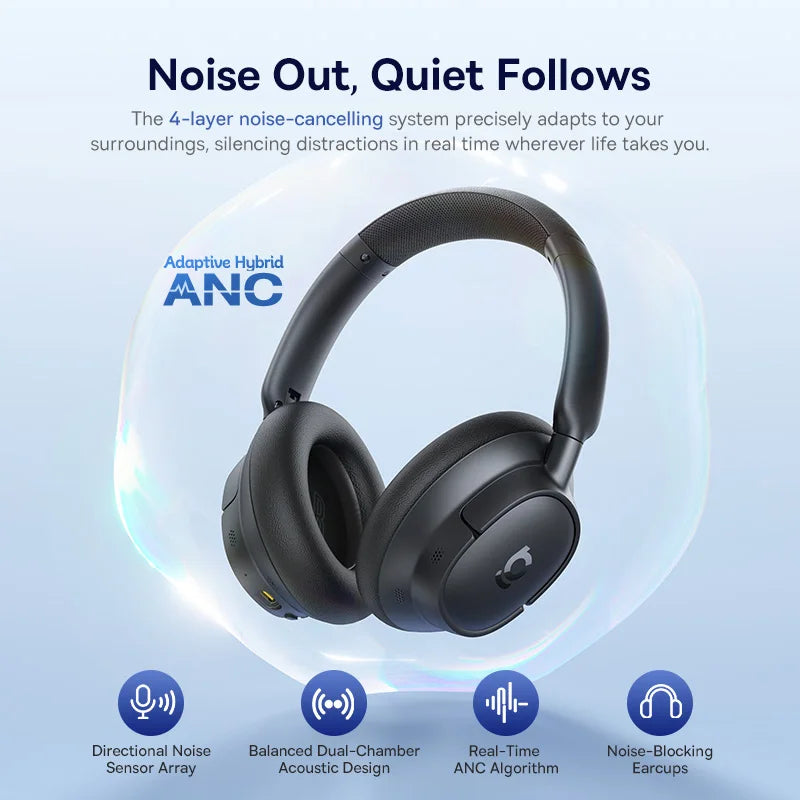 Baseus Wireless Bluetooth Headphones Noise Canceling Over Ear 80H Battery Life