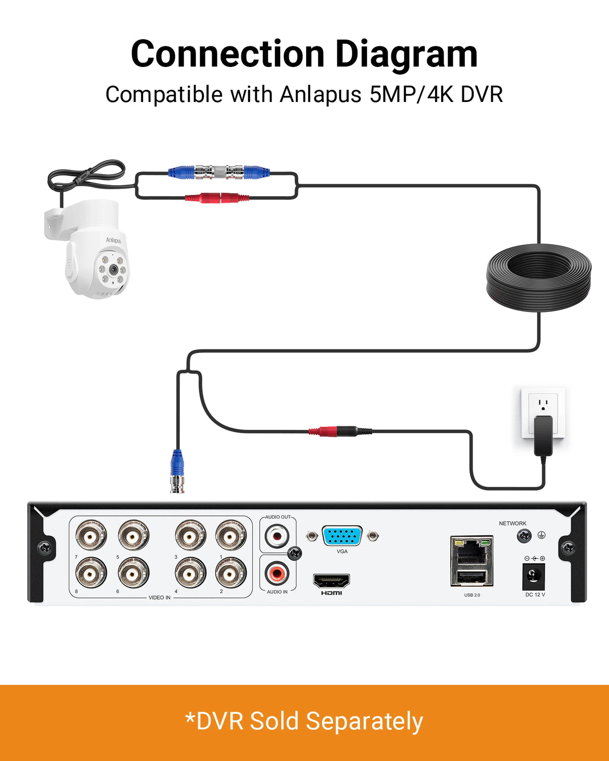 Anlapus 1080P Pan Tilt Wired Security Cameras 2MP Outdoor Indoor Home CCTV Camera Audio Monitoring Only Work with Anlapus 2MP/5MP/4K DVR Surveillance System