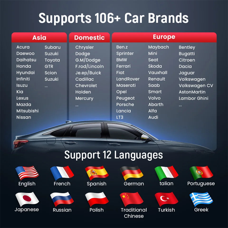 MUCAR Thinkcar BD6 Full System OBD2 Diagnostic Scanner Tool