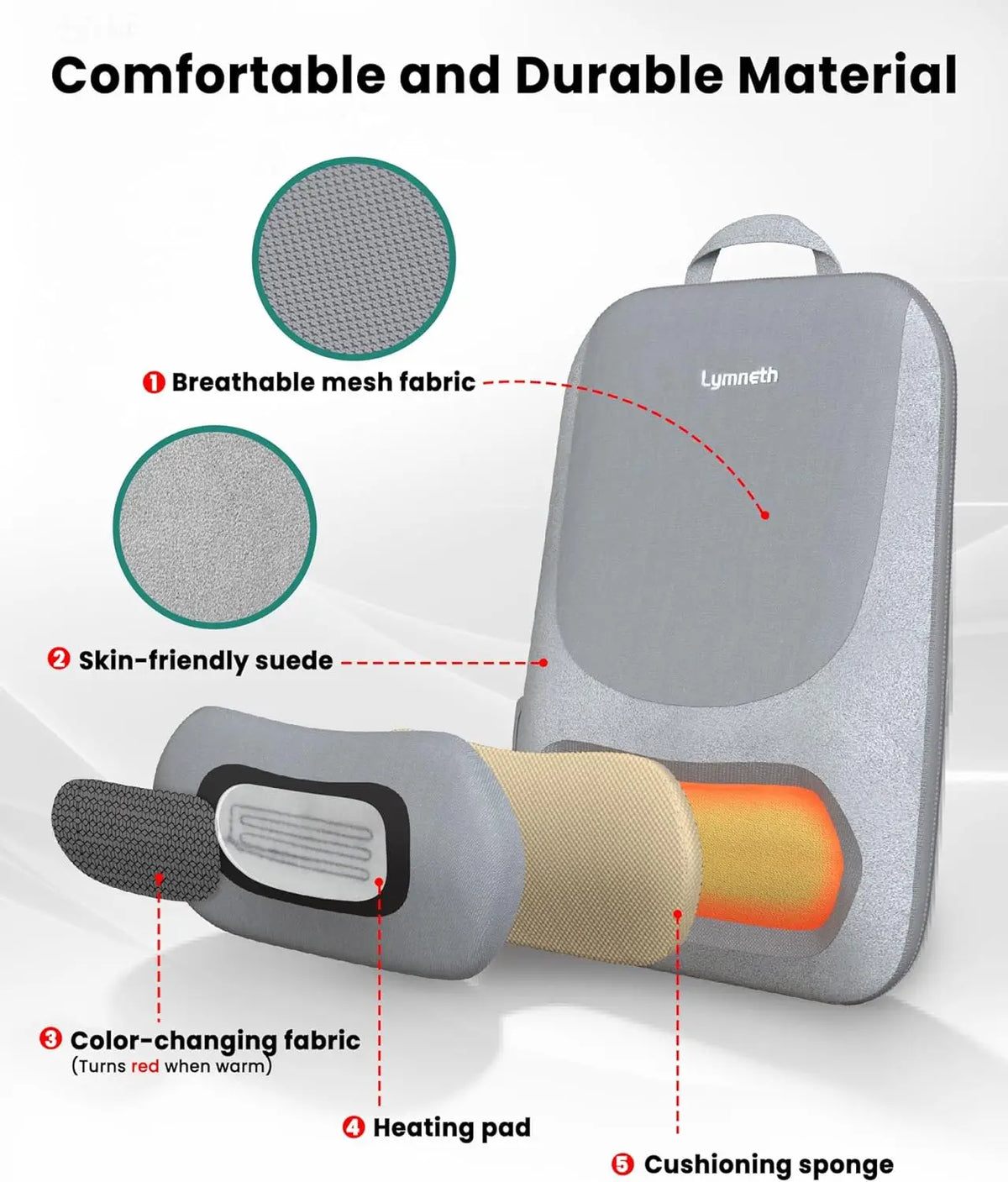 Cordless Back Massager with Heat, Up and Down Rolling Massage & Heated Lower Back, 4D Shiatsu Back Massager