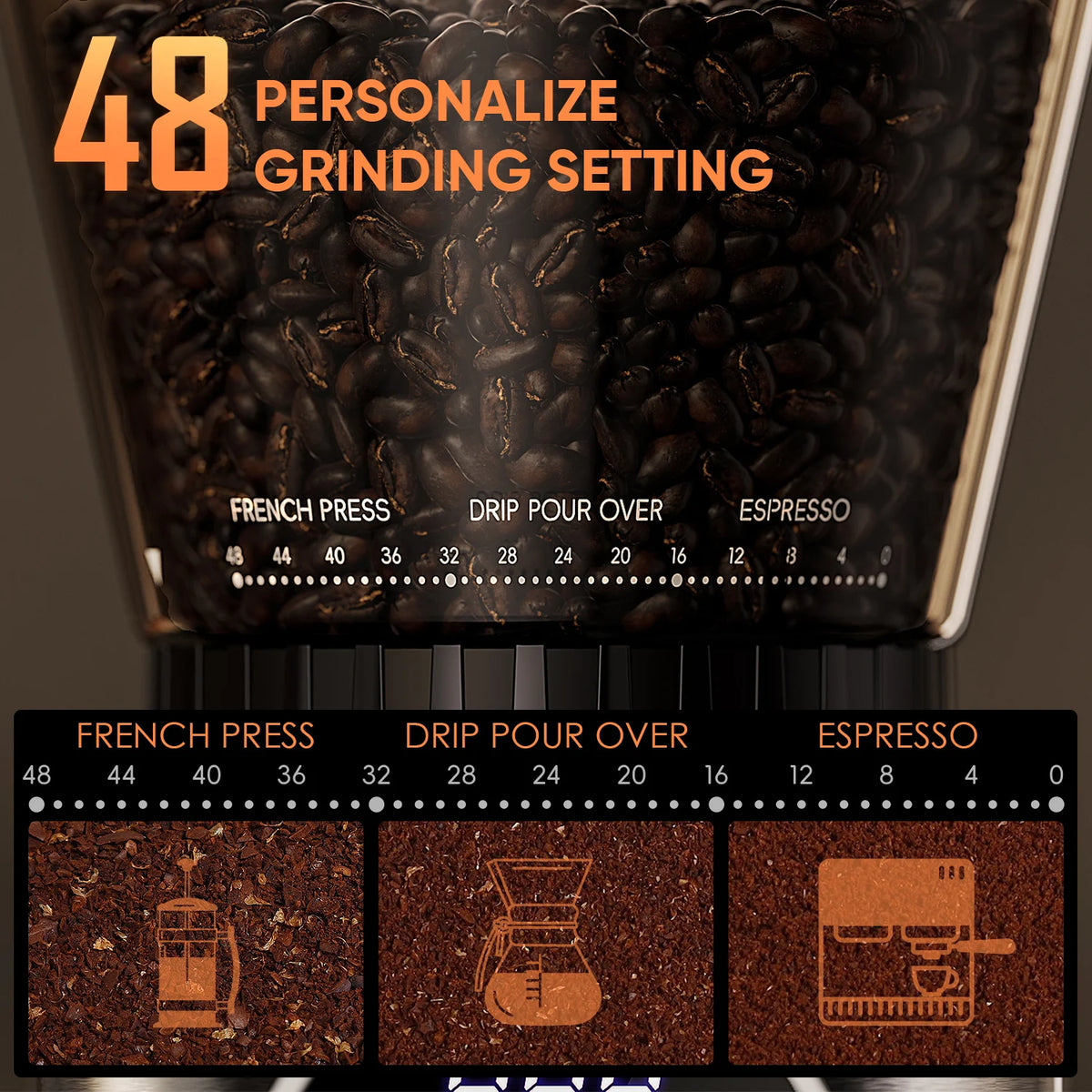 Biolomix Electric Conical Burr Coffee Grinder With 48 Settings