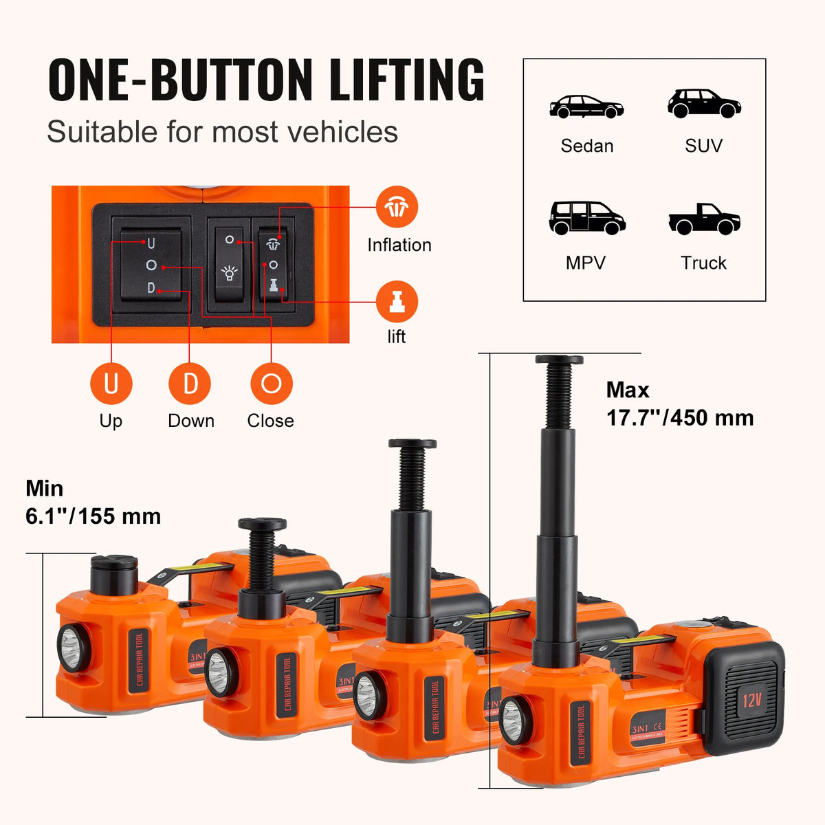 SucceBuy Electric Hydraulic Car Jack Kit For Roadside Repairs