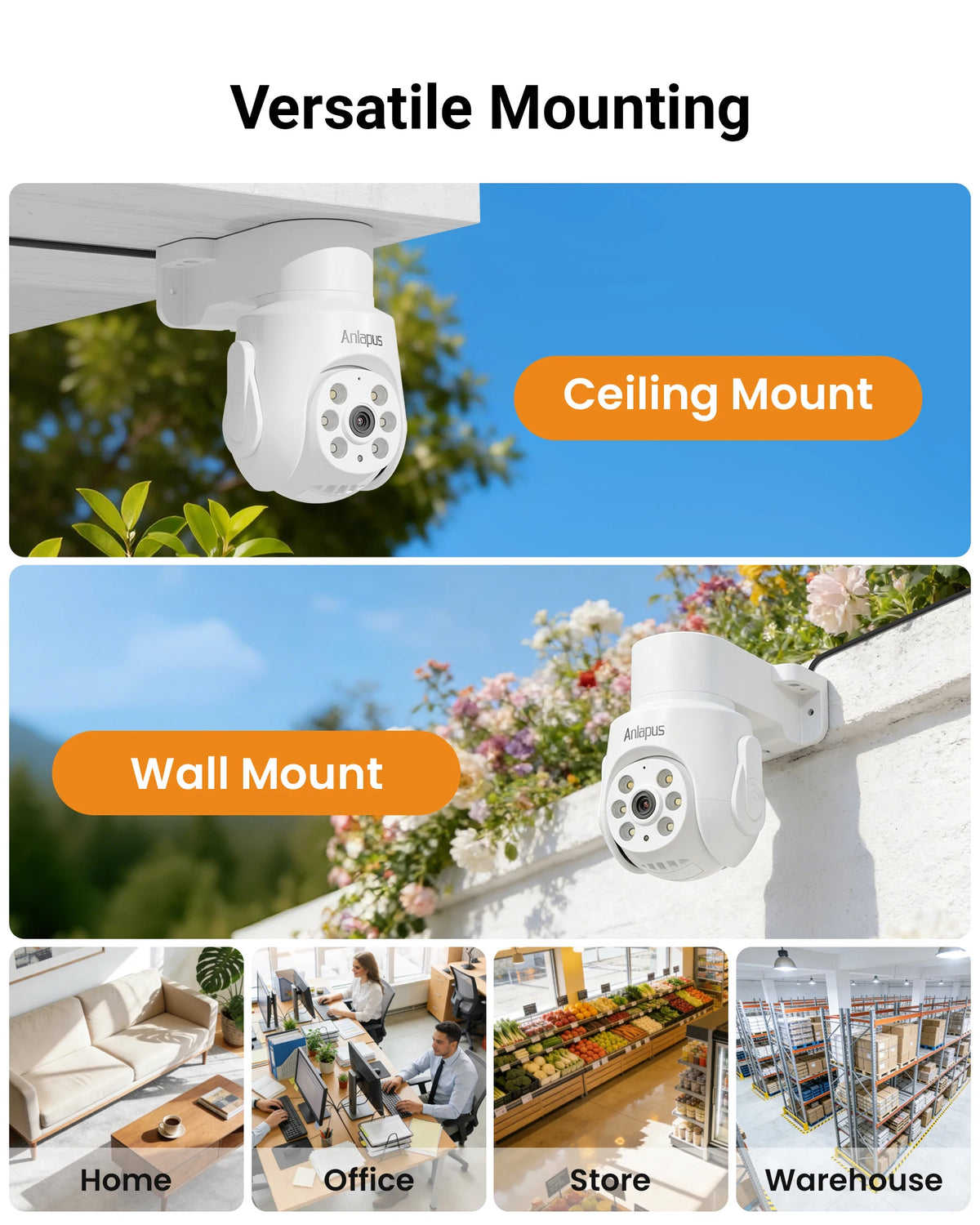 Anlapus 1080P Pan Tilt Wired Security Cameras 2MP Outdoor Indoor Home CCTV Camera Audio Monitoring Only Work with Anlapus 2MP/5MP/4K DVR Surveillance System