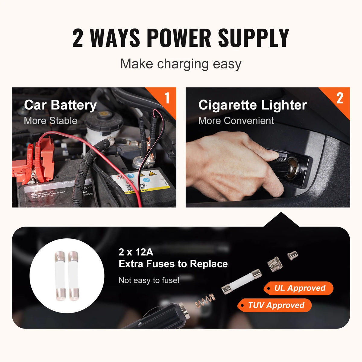 SucceBuy Electric Hydraulic Car Jack Kit For Roadside Repairs