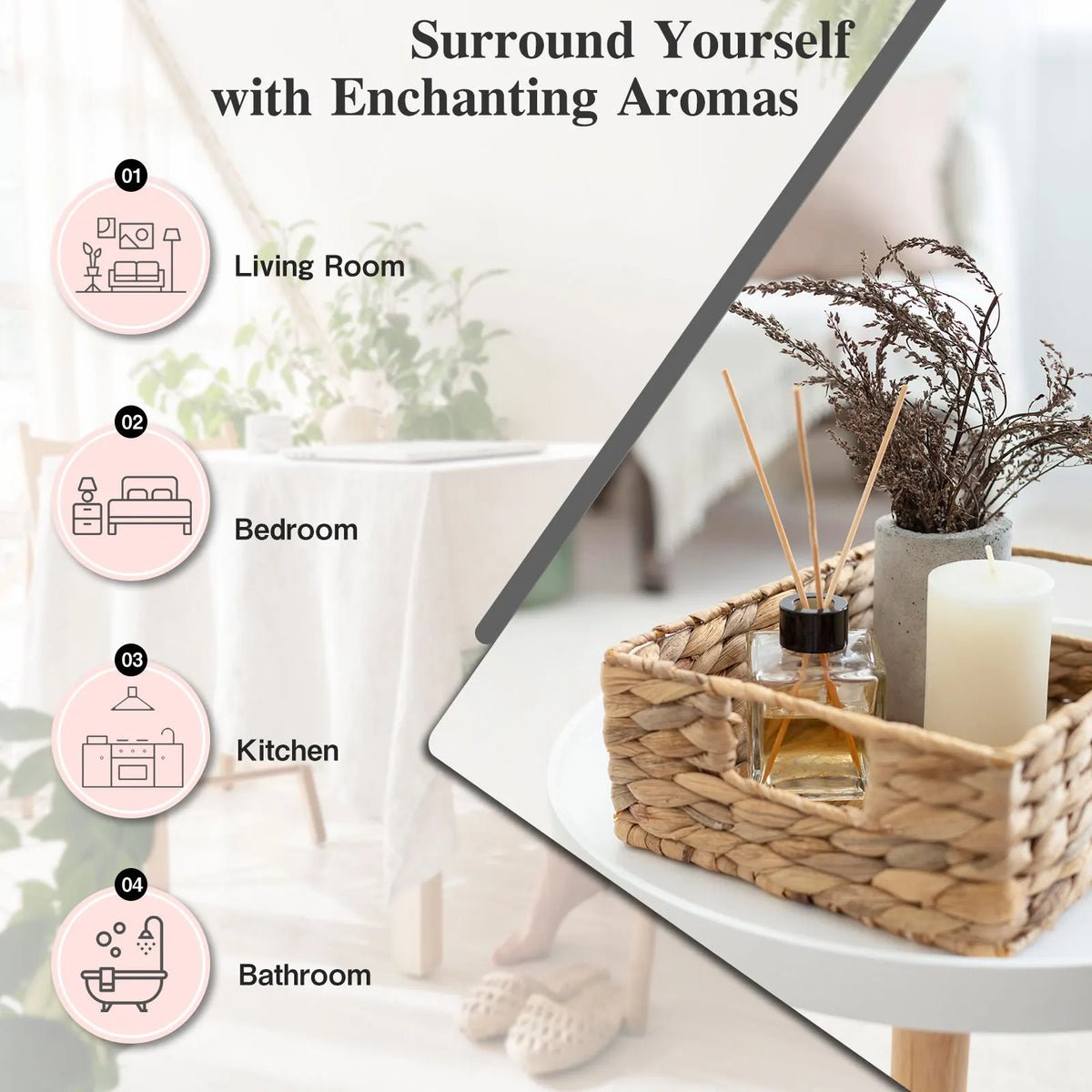 MAYJAM Christmas Gift Essential Oils Set,20 Bottles Fragrance Oils Lavender Jasmine Eucalyptus Vanilla Frankincense Peppermint Sandalwood Sweet Orange Ylang Ylang Rose Bergamot Tea Tree Cinnamon Geranium Patchouli Citronella