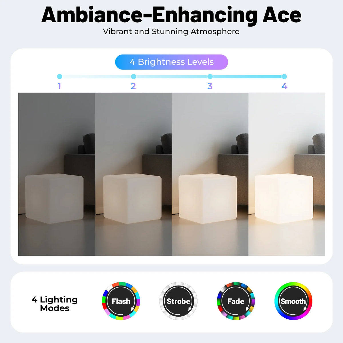 Rechargeable Square Stool Light 16 Colors LED Cube Light with Remote Control RGBW 4 Brightness Modes for Party Home Bar