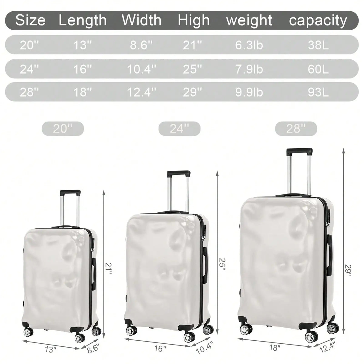 3‑Piece ABS Hardshell Luggage Set, 20/24/28 Inch Lightweight Durable Hard‑Side Suitcase Set, Rolling Travel Trolley Luggage in White, Ideal Carry‑On & Checked Baggage for Men Women, Business Trips and Holiday Vacations