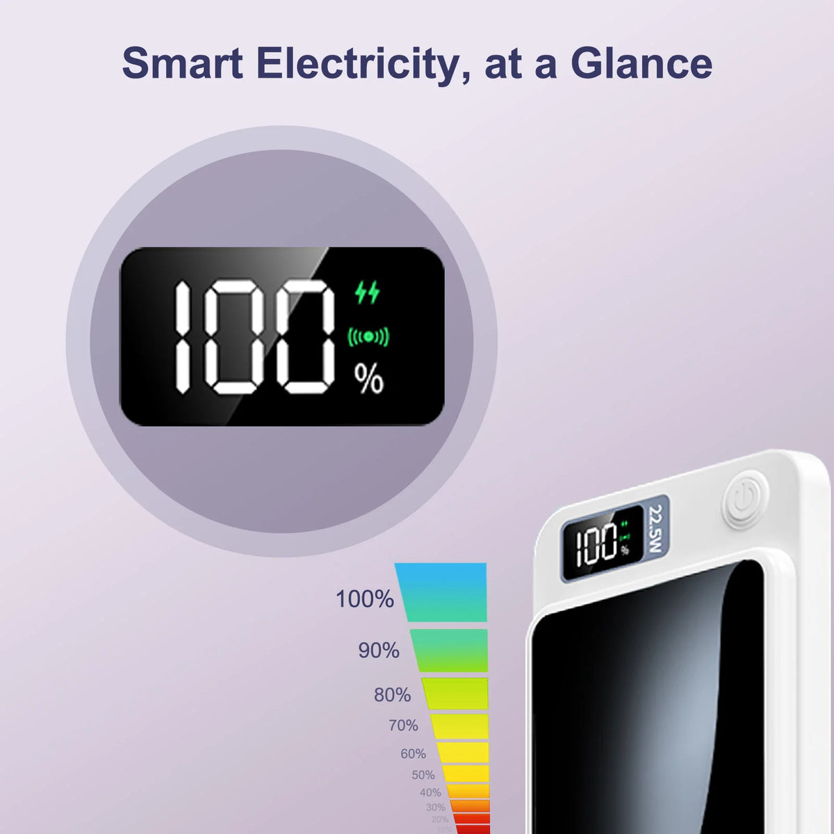 Magnetic Wireless Power Bank With Fast Charging LED Display