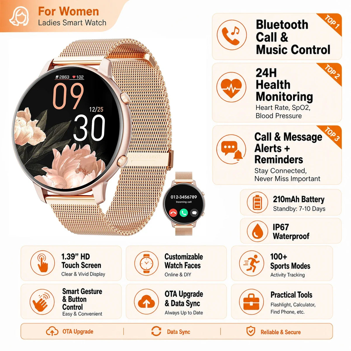 Women Rose Gold Smart Watch 1.39" Round Screen Bluetooth Call IP67 Waterproof Fitness Tracker Heart Rate SpO2 Monitor Ladies Smartwatch For Android IOS